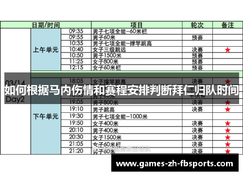 如何根据马内伤情和赛程安排判断拜仁归队时间