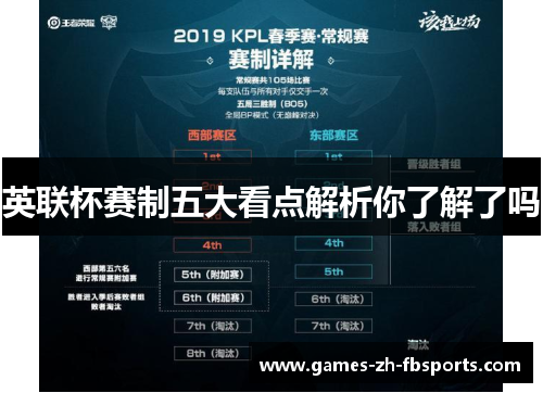 英联杯赛制五大看点解析你了解了吗 英联杯赛制五大看点解析你了解了吗