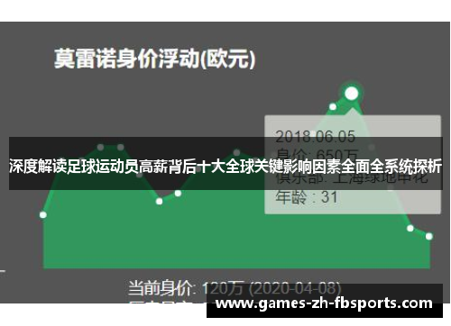 深度解读足球运动员高薪背后十大全球关键影响因素全面全系统探析