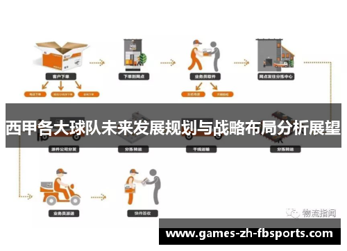 西甲各大球队未来发展规划与战略布局分析展望