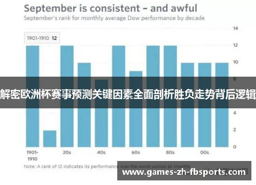 解密欧洲杯赛事预测关键因素全面剖析胜负走势背后逻辑
