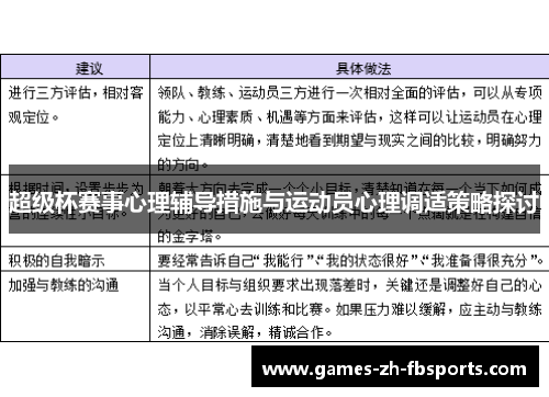 超级杯赛事心理辅导措施与运动员心理调适策略探讨