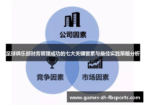 足球俱乐部财务管理成功的七大关键要素与最佳实践策略分析 足球俱乐部财务管理成功的七大关键要素与最佳实践策略分析