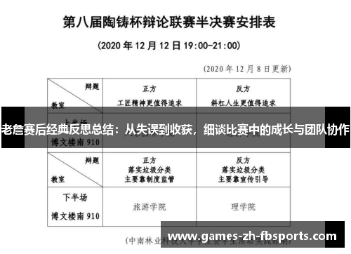 老詹赛后经典反思总结:从失误到收获,细谈比赛中的成长与团队协作 老詹赛后经典反思总结:从失误到收获,细谈比赛中的成长与团队协作