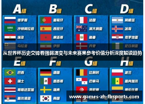 从世界杯历史交锋看强弱演变与未来赛果参考价值分析深度解读趋势 从世界杯历史交锋看强弱演变与未来赛果参考价值分析深度解读趋势