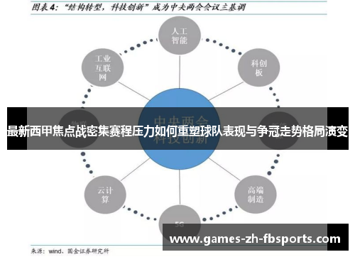 最新西甲焦点战密集赛程压力如何重塑球队表现与争冠走势格局演变