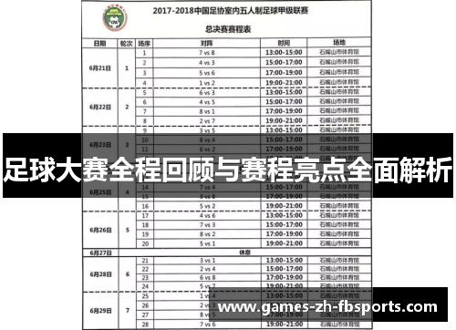 足球大赛全程回顾与赛程亮点全面解析 足球大赛全程回顾与赛程亮点全面解析