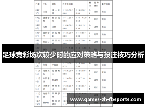 足球竞彩场次较少时的应对策略与投注技巧分析 足球竞彩场次较少时的应对策略与投注技巧分析