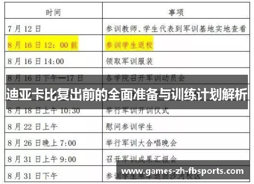 迪亚卡比复出前的全面准备与训练计划解析 迪亚卡比复出前的全面准备与训练计划解析